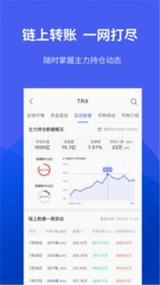 Ulian榴莲交易所官网正版下载|榴莲交易所注册免费送500u